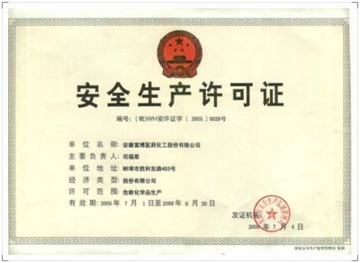 Production License