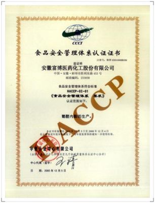 HACCP-EC-01 Food Safety Management System Certification